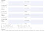 do PDF to excel, pdf to word or other file to editable file